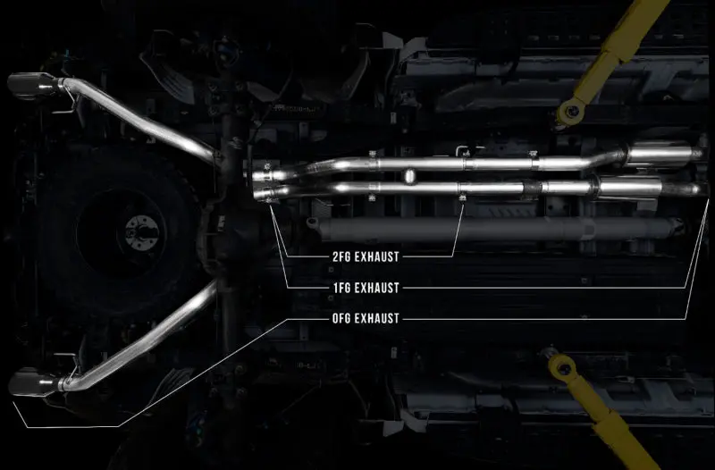 Awe Tuning 2017+ Ford Raptor 1 Fg Resonated Performance H-Pipe 2