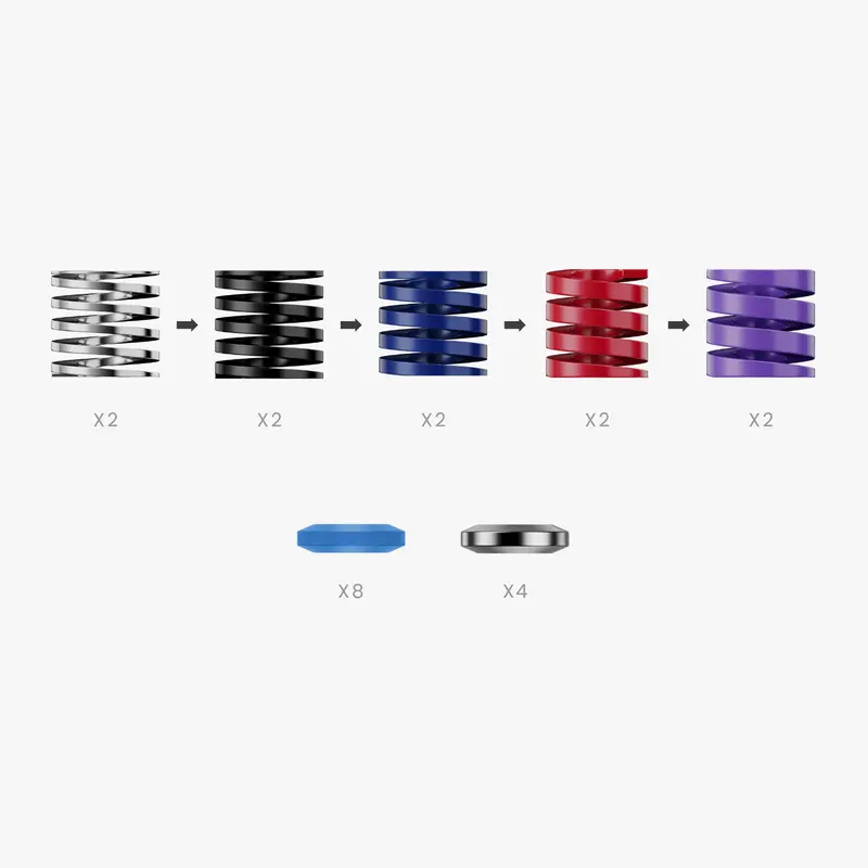 Crp2/Srp2 ペダル用performance Kit 1