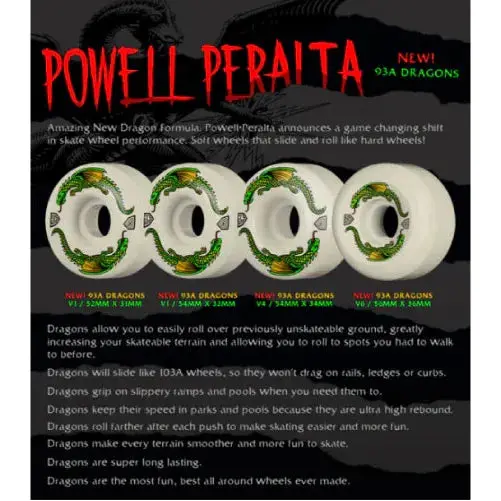 Dragon Formula - 52Mm 93A 2
