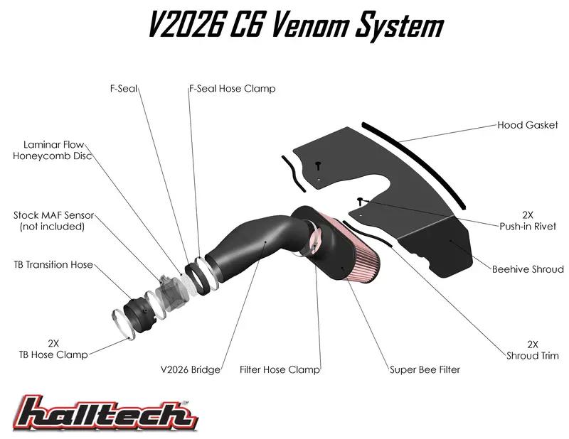 Halltech C6 Venom™(2005-2007 Ls2) Includes Beehive Heat Shield 5