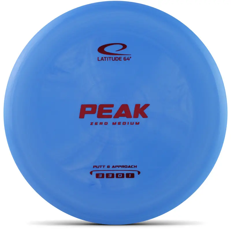Zero Medium Peak 1